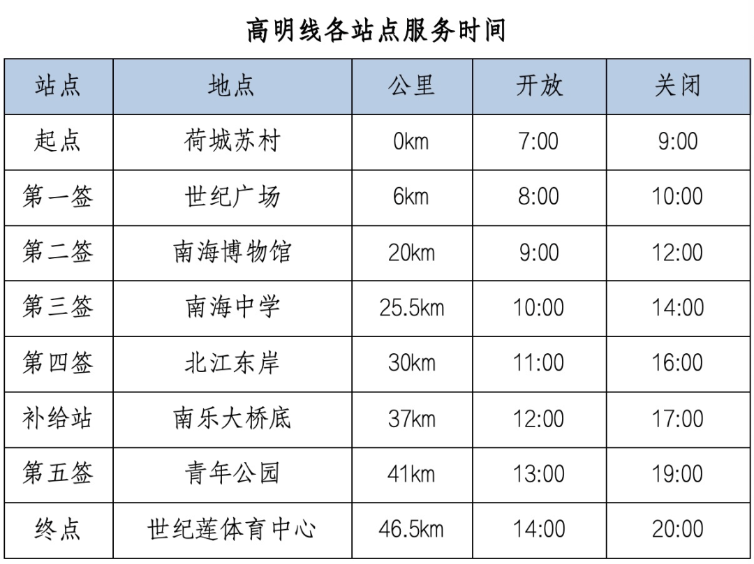 |凯发娱乐网址(官网)出门逛公园咯佛山50KM徒步路线步步都