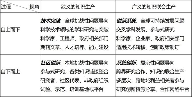 |凯发668k8真人网娱乐扩展全球合作推动南方国家农业研究创